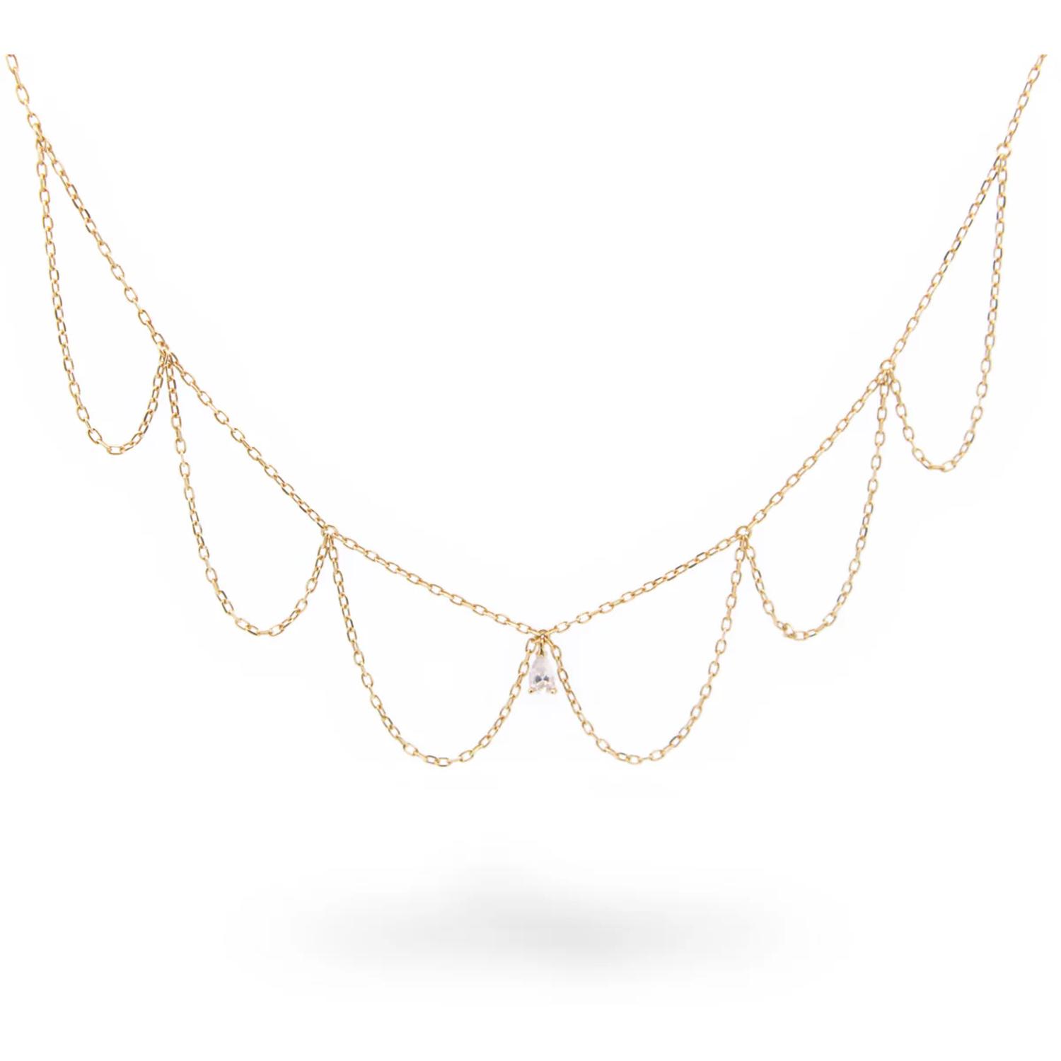 Rue Des Mille - GRZ026M2AU - Drop Lace Choker - CLEO